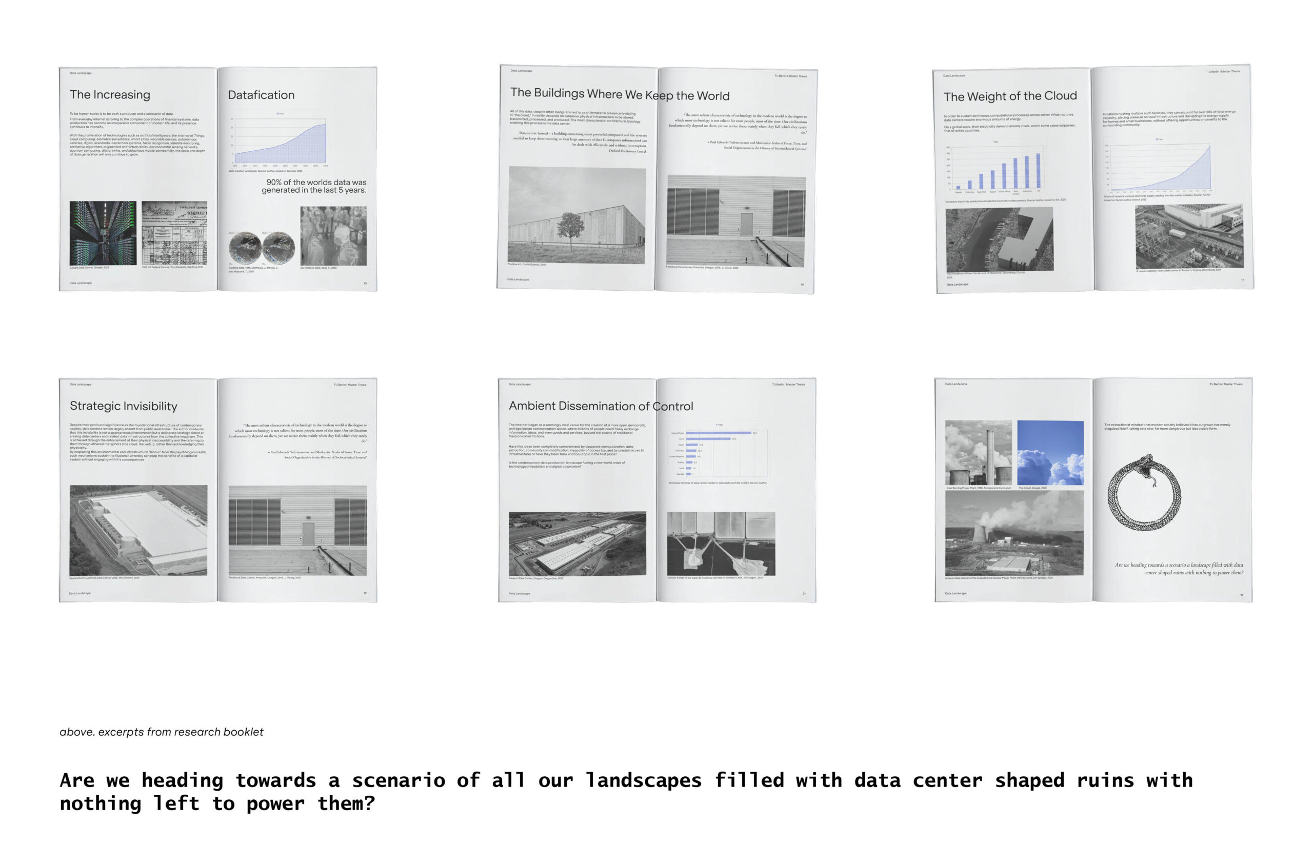Data Landscape