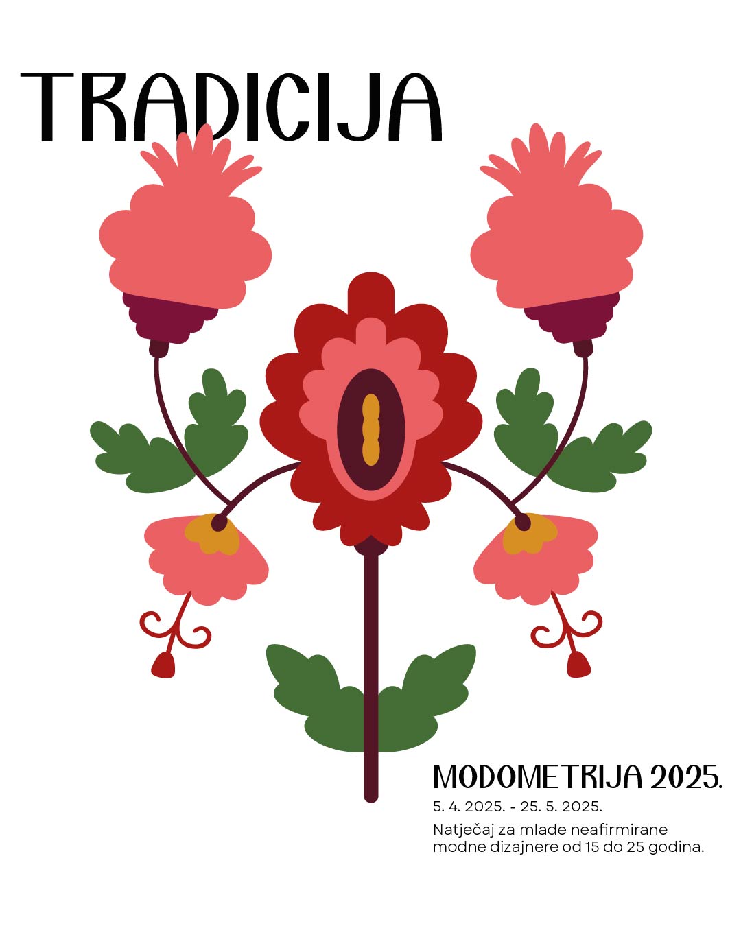 Vizualni identitet – MODOMETRIJA 2025.