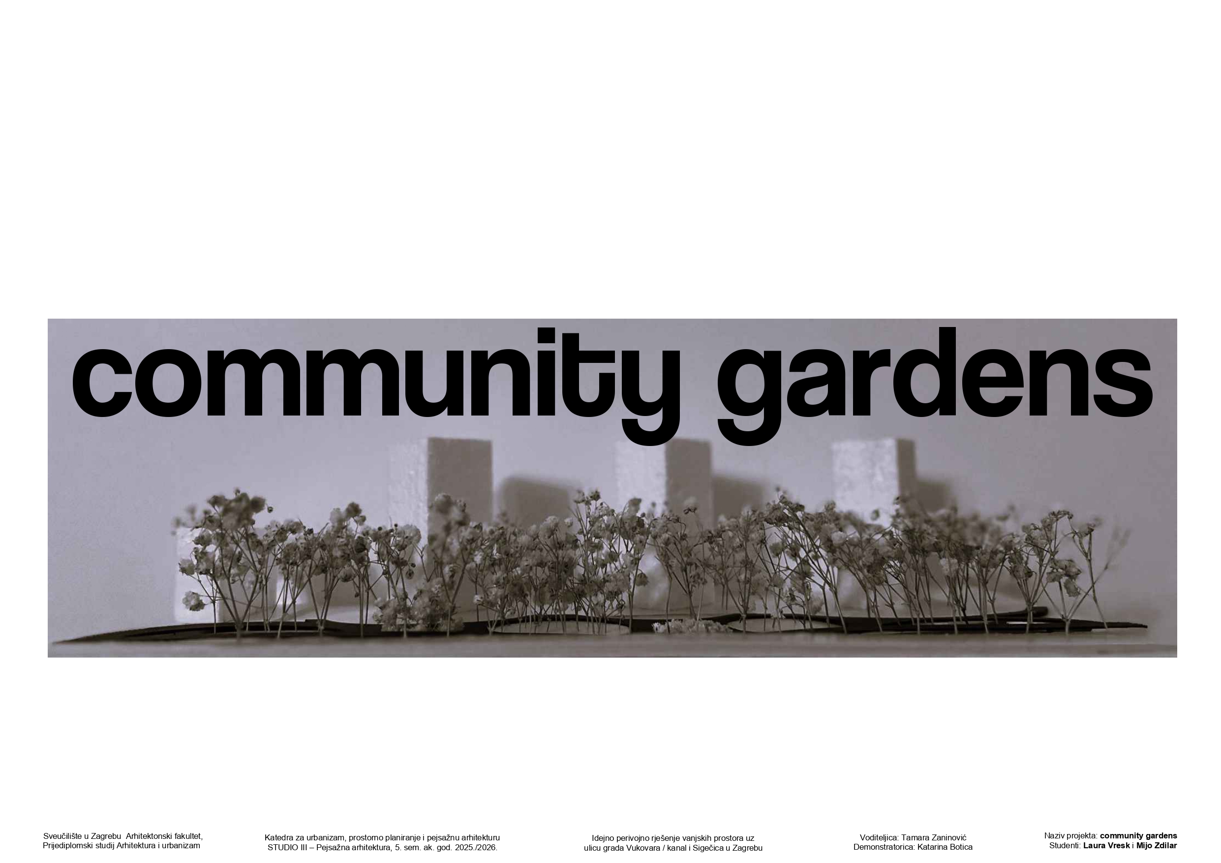 community gardens
