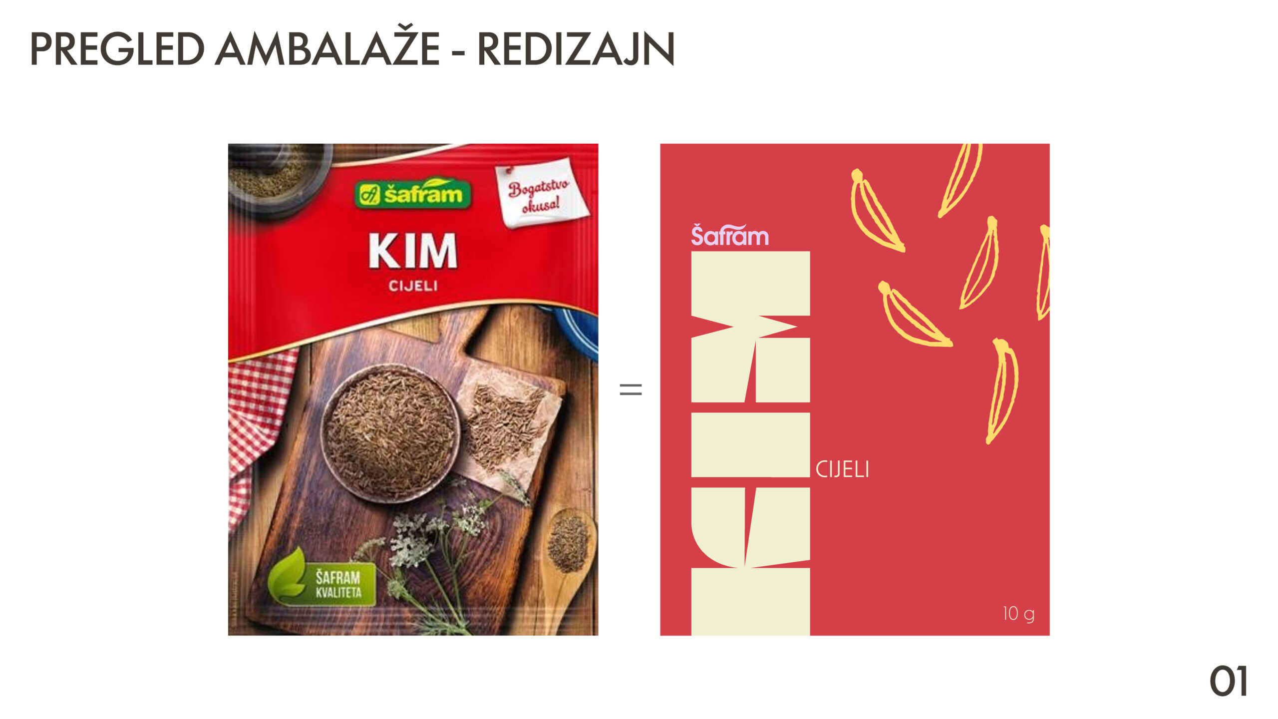 Redizajn Šafram proizvoda